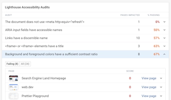 Web Performance And Core Web Vitals Monitoring | DebugBear