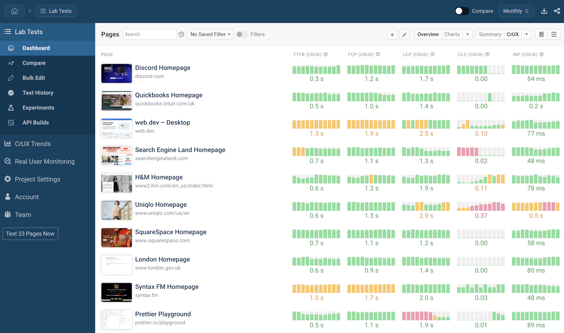 Web Performance And Core Web Vitals Monitoring | DebugBear